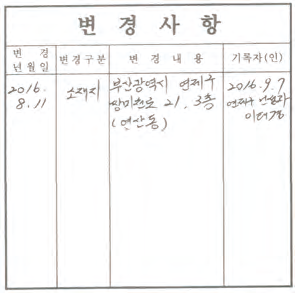 건설업등록증3.png